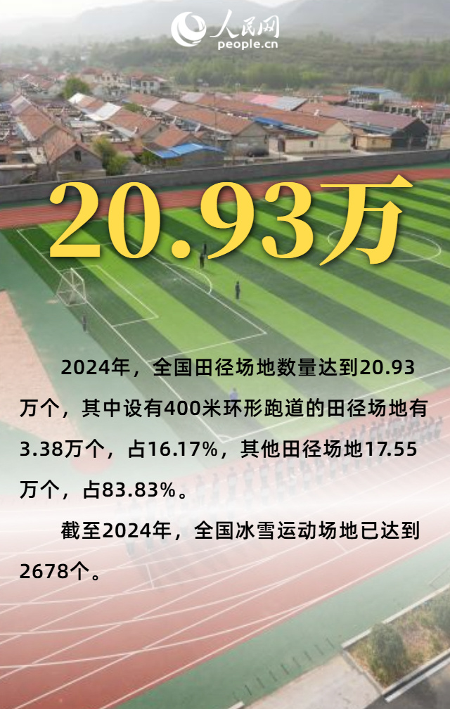 的运动健身, img, yid