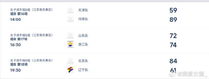 amp, 人轮换