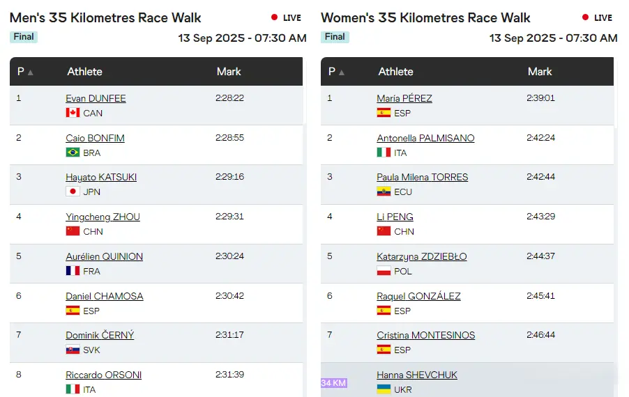 米莱娜, 秒实现卫冕 米莱娜, 秒实现卫冕