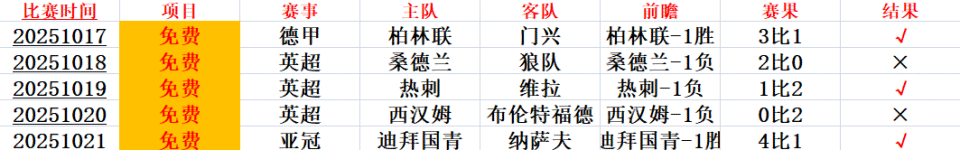 免责声明, 分析赛事仅 免责声明, 分析赛事仅